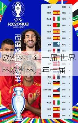 欧洲杯几年一届,世界杯欧洲杯几年一届