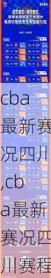 cba最新赛况四川,cba最新赛况四川赛程