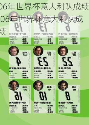 06年世界杯意大利队成绩,06年世界杯意大利队成绩