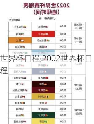 世界杯日程,2002世界杯日程