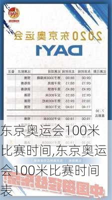 东京奥运会100米比赛时间,东京奥运会100米比赛时间表