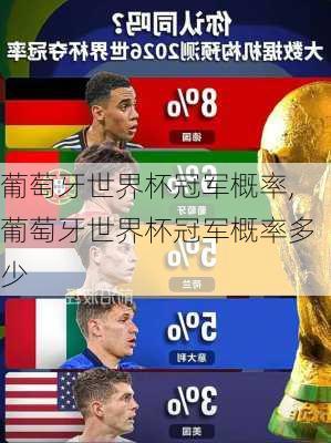 葡萄牙世界杯冠军概率,葡萄牙世界杯冠军概率多少
