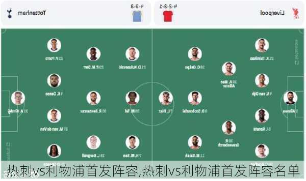 热刺vs利物浦首发阵容,热刺vs利物浦首发阵容名单