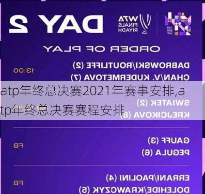 atp年终总决赛2021年赛事安排,atp年终总决赛赛程安排
