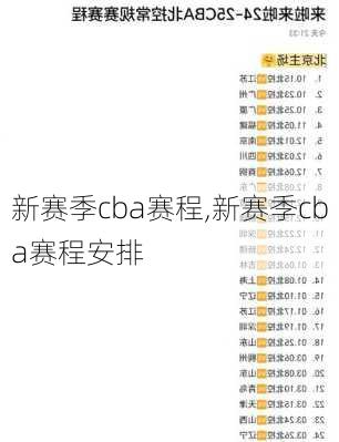 新赛季cba赛程,新赛季cba赛程安排