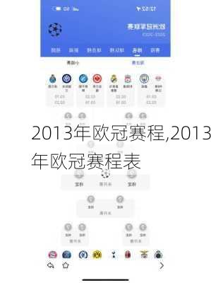 2013年欧冠赛程,2013年欧冠赛程表