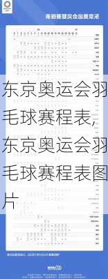 东京奥运会羽毛球赛程表,东京奥运会羽毛球赛程表图片