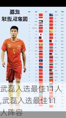 武磊入选最佳11人,武磊入选最佳11人阵容