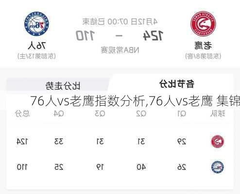 76人vs老鹰指数分析,76人vs老鹰 集锦
