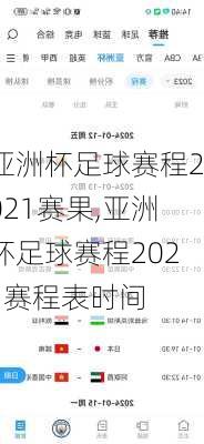 亚洲杯足球赛程2021赛果,亚洲杯足球赛程2021赛程表时间