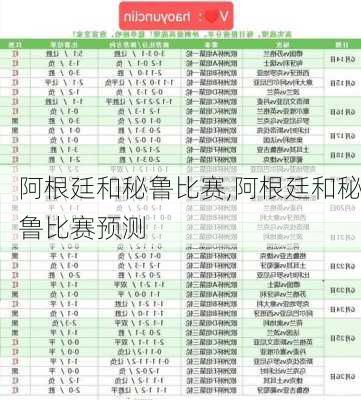 阿根廷和秘鲁比赛,阿根廷和秘鲁比赛预测