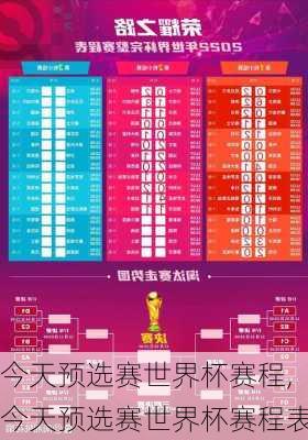 今天预选赛世界杯赛程,今天预选赛世界杯赛程表