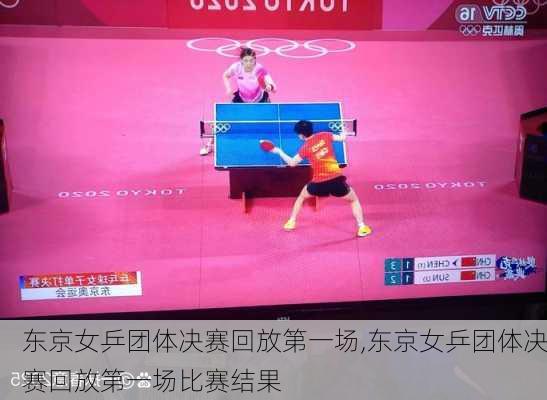 东京女乒团体决赛回放第一场,东京女乒团体决赛回放第一场比赛结果