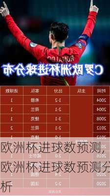 欧洲杯进球数预测,欧洲杯进球数预测分析