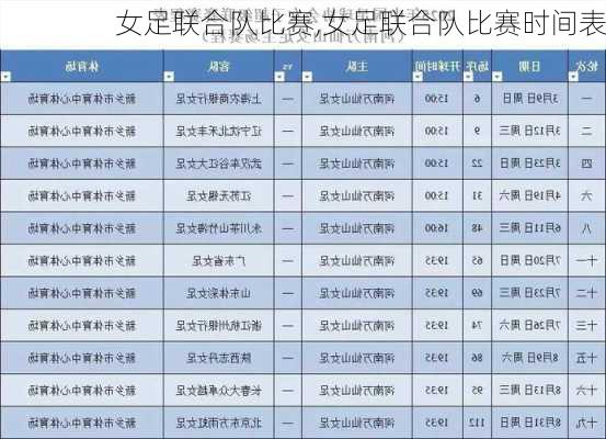 女足联合队比赛,女足联合队比赛时间表