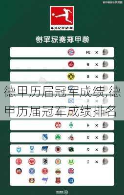 德甲历届冠军成绩,德甲历届冠军成绩排名