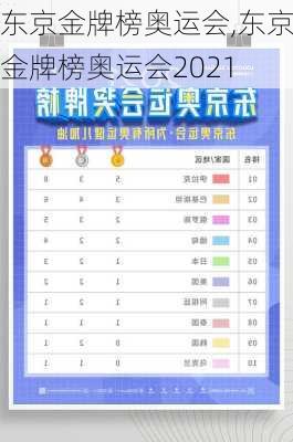 东京金牌榜奥运会,东京金牌榜奥运会2021