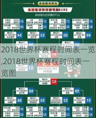 2018世界杯赛程时间表一览,2018世界杯赛程时间表一览图