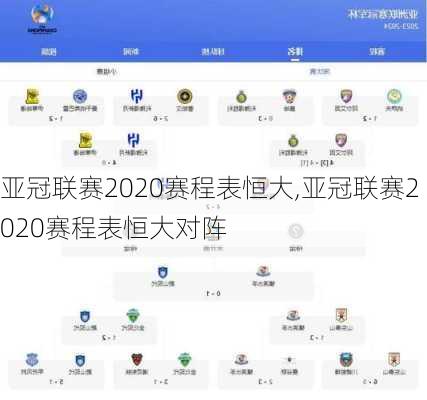 亚冠联赛2020赛程表恒大,亚冠联赛2020赛程表恒大对阵