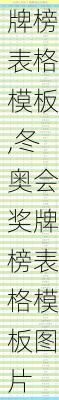 冬奥会奖牌榜表格模板,冬奥会奖牌榜表格模板图片