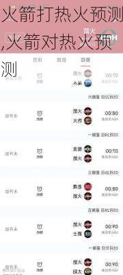 火箭打热火预测,火箭对热火预测