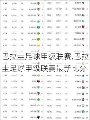 巴拉圭足球甲级联赛,巴拉圭足球甲级联赛最新比分