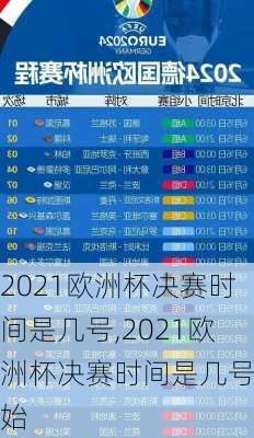 2021欧洲杯决赛时间是几号,2021欧洲杯决赛时间是几号开始