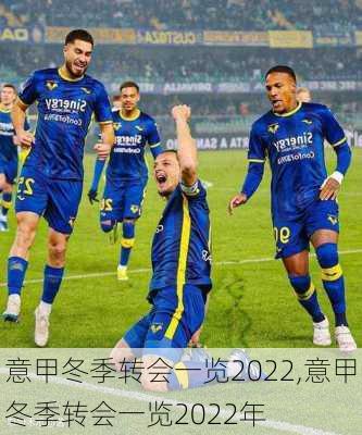 意甲冬季转会一览2022,意甲冬季转会一览2022年