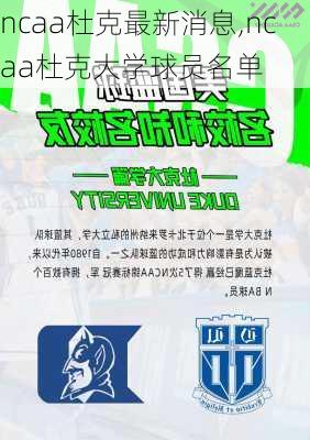 ncaa杜克最新消息,ncaa杜克大学球员名单