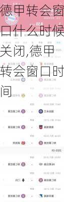 德甲转会窗口什么时候关闭,德甲转会窗口时间