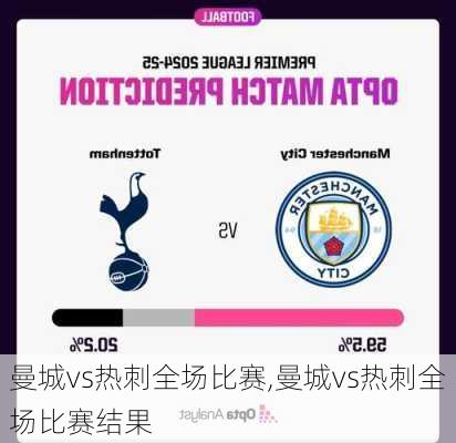 曼城vs热刺全场比赛,曼城vs热刺全场比赛结果