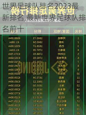 世界足球队排名2023最新排名,最新世界足球队排名前十