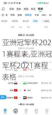 亚洲冠军杯2021赛程表,亚洲冠军杯2021赛程表格