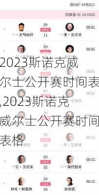 2023斯诺克威尔士公开赛时间表,2023斯诺克威尔士公开赛时间表格