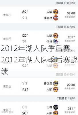 2012年湖人队季后赛,2012年湖人队季后赛战绩