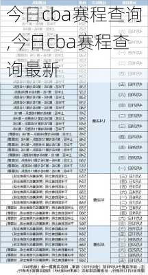 今日cba赛程查询,今日cba赛程查询最新
