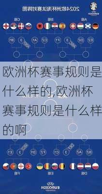欧洲杯赛事规则是什么样的,欧洲杯赛事规则是什么样的啊