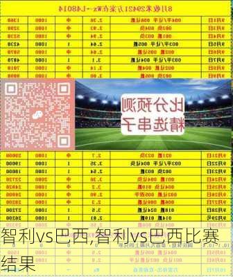 智利vs巴西,智利vs巴西比赛结果