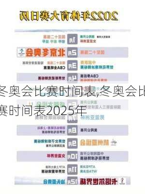 冬奥会比赛时间表,冬奥会比赛时间表2025年