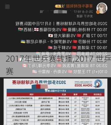 2017年世乒赛转播,2017 世乒赛