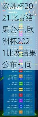 欧洲杯2021比赛结果公布,欧洲杯2021比赛结果公布时间