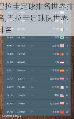 巴拉圭足球排名世界排名,巴拉圭足球队世界排名