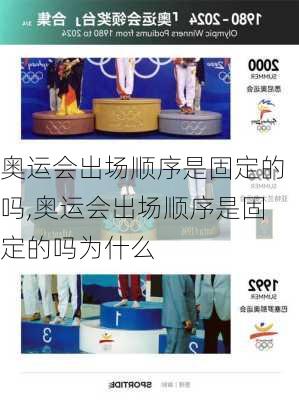 奥运会出场顺序是固定的吗,奥运会出场顺序是固定的吗为什么