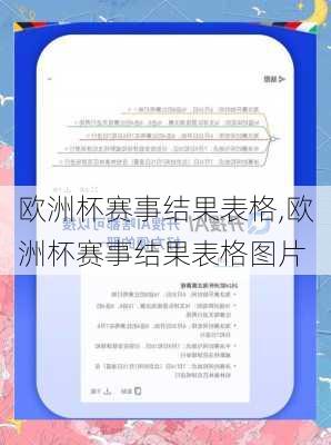 欧洲杯赛事结果表格,欧洲杯赛事结果表格图片