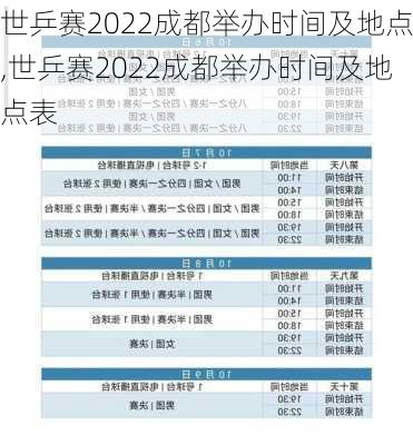 世乒赛2022成都举办时间及地点,世乒赛2022成都举办时间及地点表