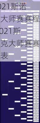 2021斯诺克大师赛赛程,2021斯诺克大师赛赛程表