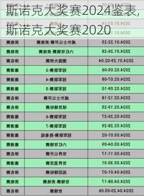 斯诺克大奖赛2024鉴表,斯诺克大奖赛2020