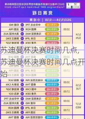苏迪曼杯决赛时间几点,苏迪曼杯决赛时间几点开始