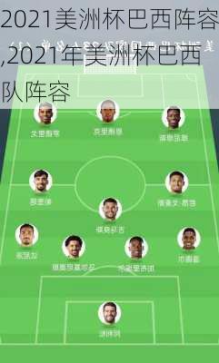 2021美洲杯巴西阵容,2021年美洲杯巴西队阵容