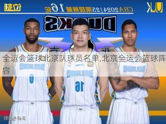 全运会篮球北京队球员名单,北京全运会篮球阵容